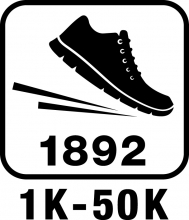 Задаване на цел 